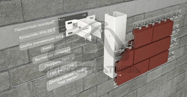 Вентилируемая фасадная оцинкованная система Альт-Фасад 11 для облицовки плитками «под кирпич», с межэтажным вариантом крепления