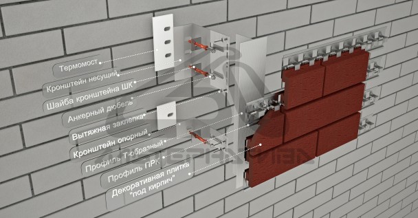 Алюминиевая навесная фасадная система Альт-Фасад А-КЛ под клинкер на Т-профиле